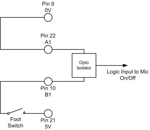 V-Series GPIO Input.jpg